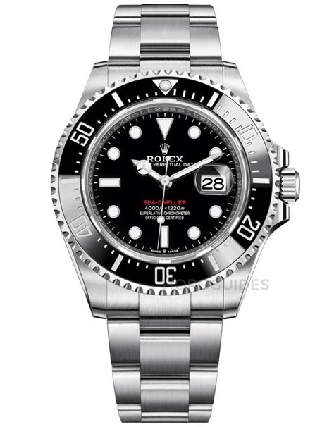 rolex sea dweller 126600 價錢|sea dweller 126600 future value.